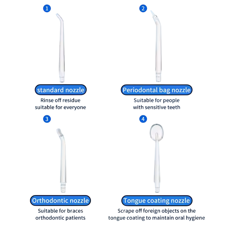 Electric Water Flosser
