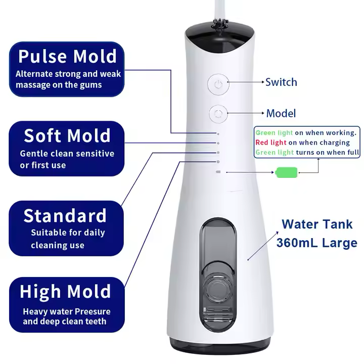 Electric Water Flosser